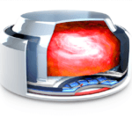 Active Core Technology Battery