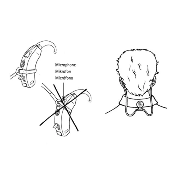 Phonak clip instructions