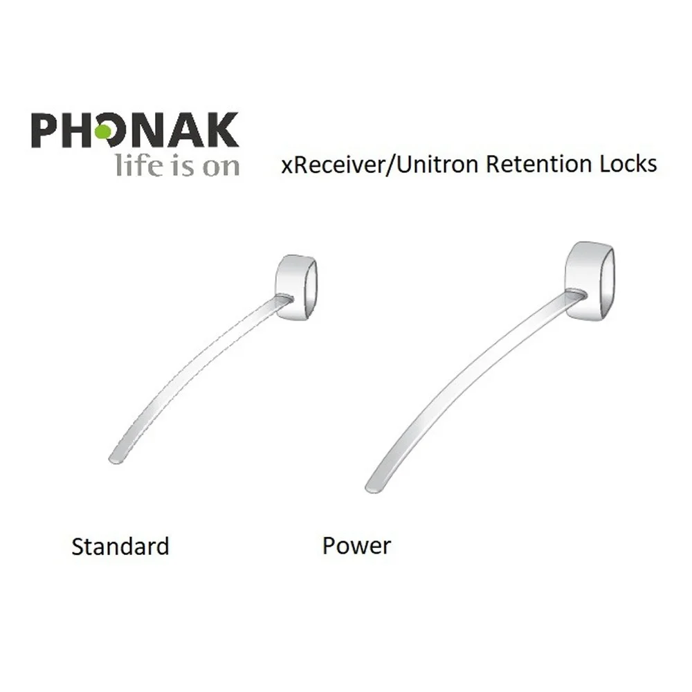 retention lock