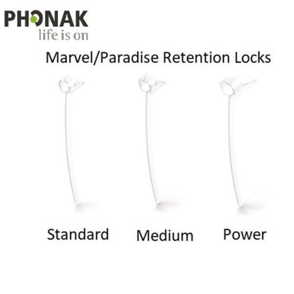 Retention Locks labelled