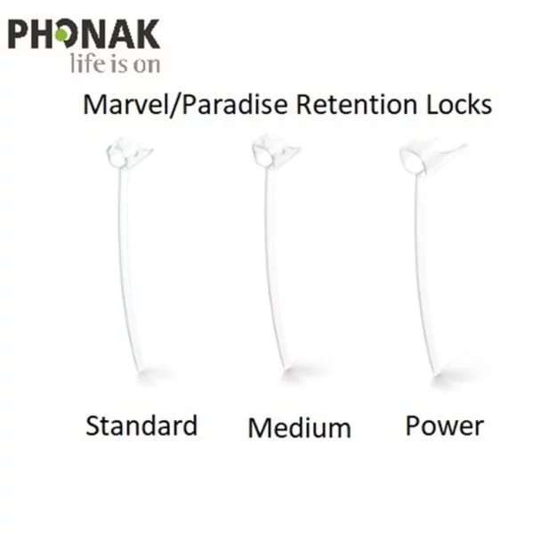 Retention Locks labelled