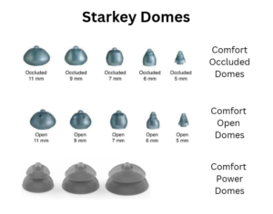 Read more about the article Starkey Hearing Aid Domes