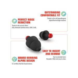 Alpine WorkSafe Earplugs